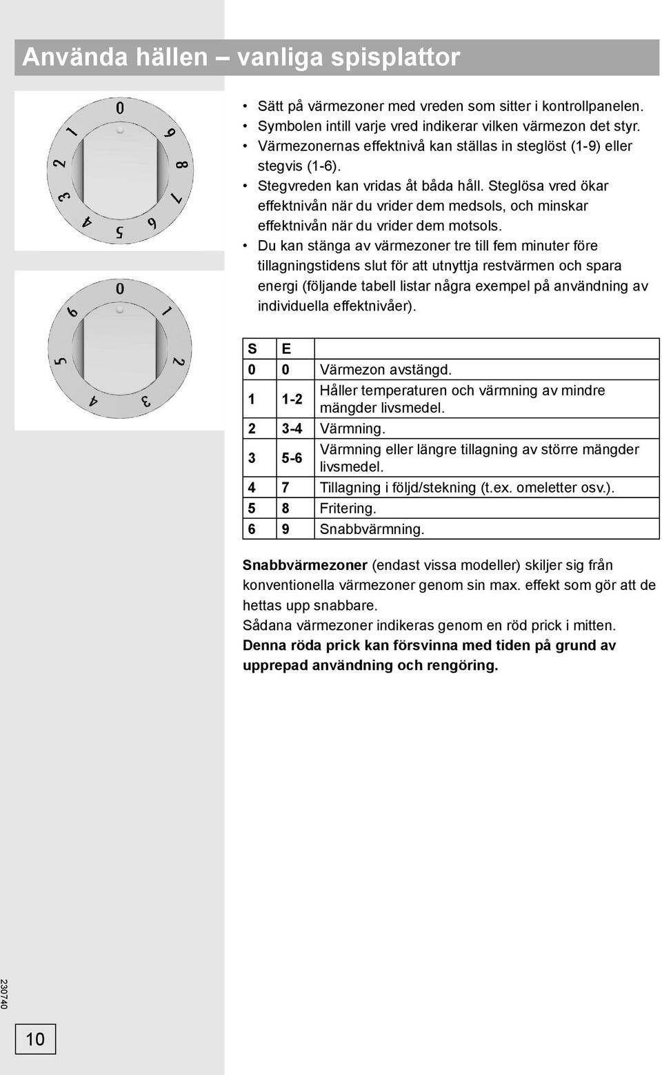 Steglösa vred ökar effektnivån när du vrider dem medsols, och minskar effektnivån när du vrider dem motsols.