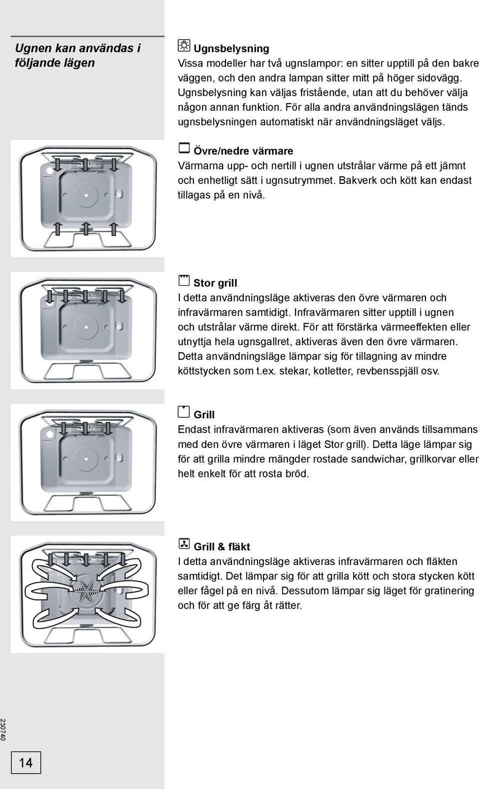 Övre/nedre värmare Värmarna upp- och nertill i ugnen utstrålar värme på ett jämnt och enhetligt sätt i ugnsutrymmet. Bakverk och kött kan endast tillagas på en nivå.