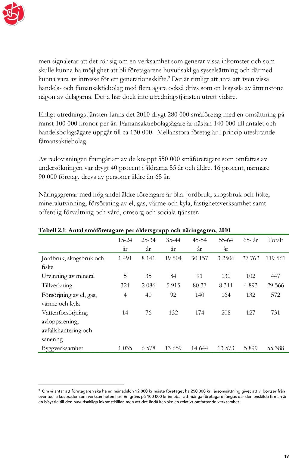 Detta har dock inte utredningstjänsten utrett vidare. Enligt utredningstjänsten fanns det 2010 drygt 280 000 småföretag med en omsättning på minst 100 000 kronor per år.