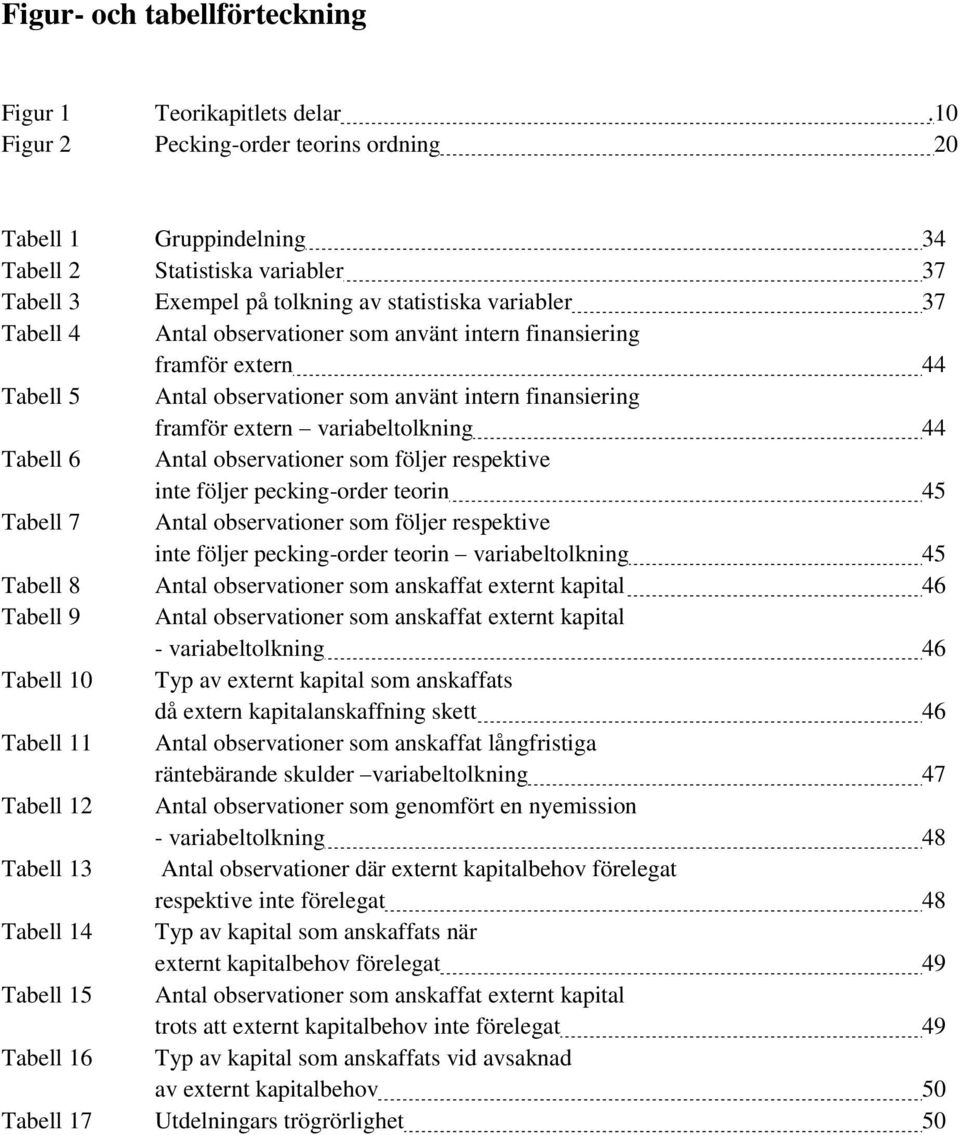 använt intern finansiering framför extern 44 Tabell 5 Antal observationer som använt intern finansiering framför extern variabeltolkning 44 Tabell 6 Antal observationer som följer respektive inte