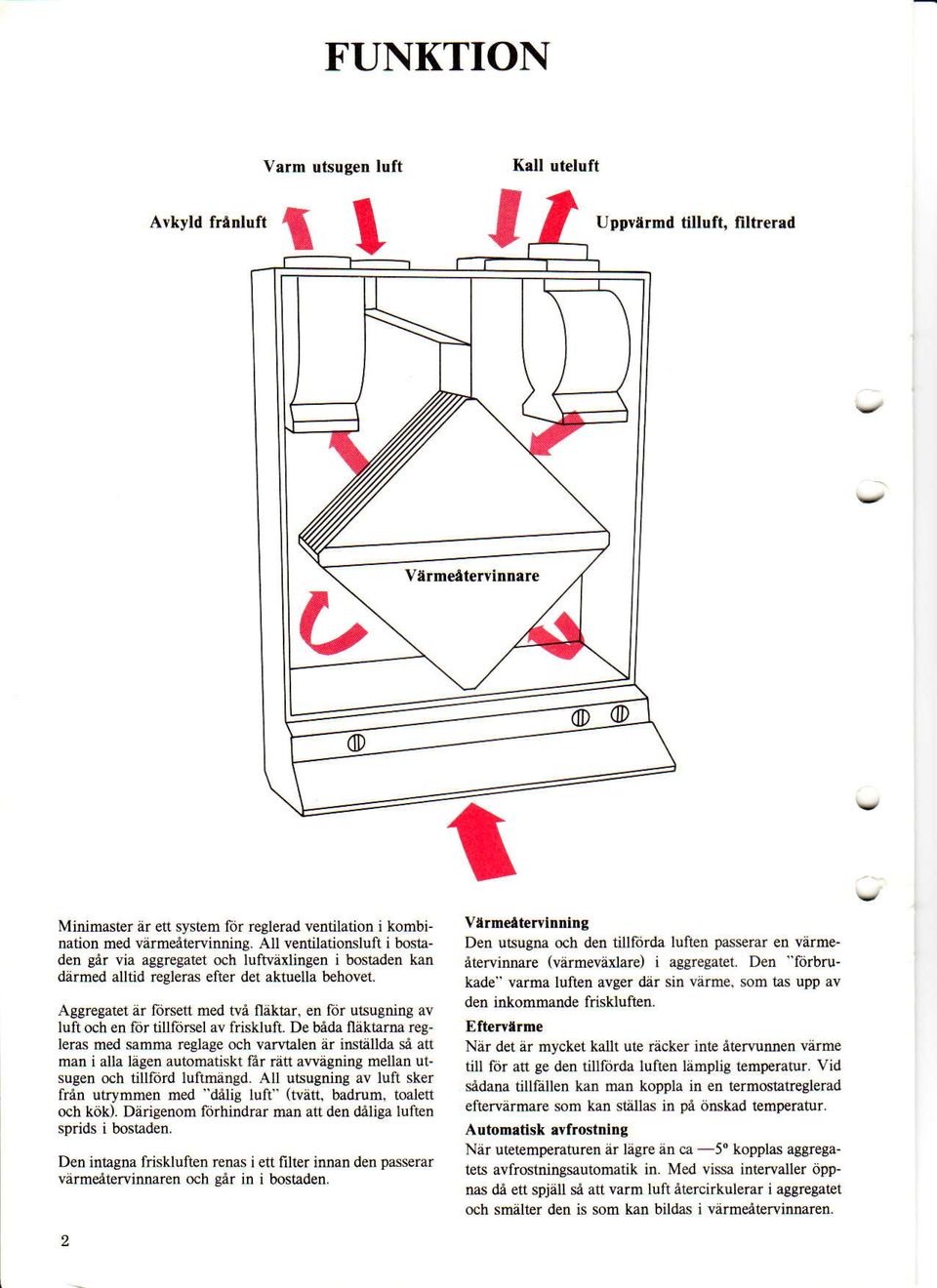 Aggregatet dr fdrsett med wa fltktar, en ldr utsugning av luft och en for tillldrsel av friskluft.