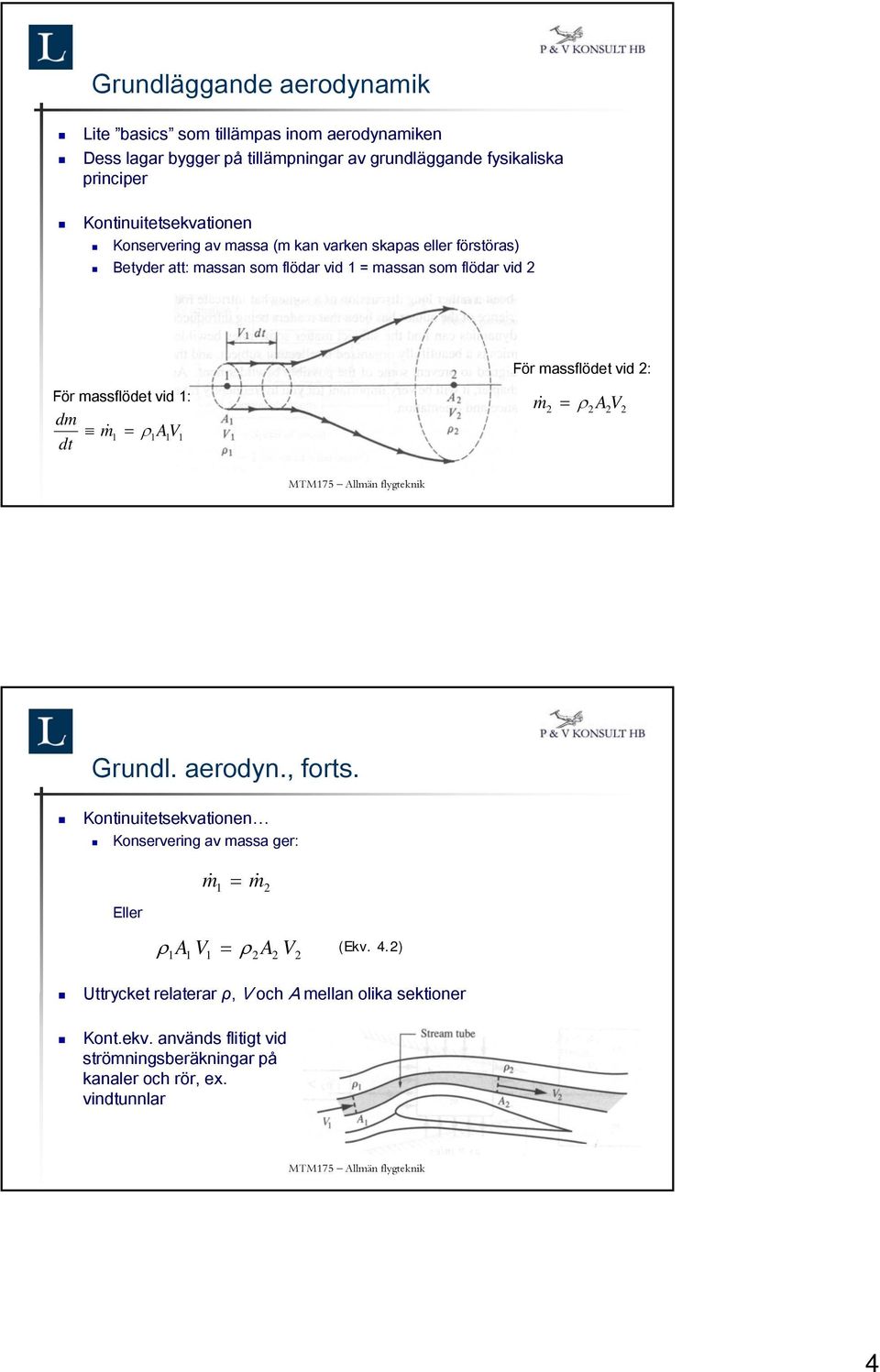 massflödet vid : För massflödet vid 1: dm m& 1 = ρ1a1 V1 dt m& = ρ AV Grundl. aerodyn., forts.