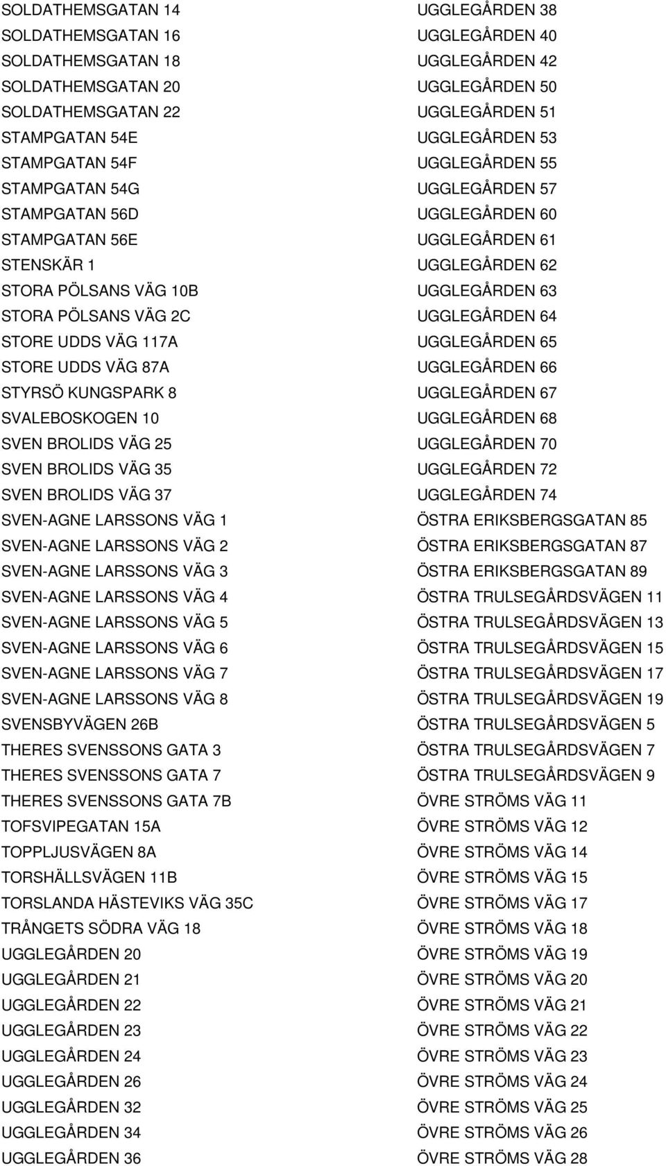 LARSSONS VÄG 2 SVEN-AGNE LARSSONS VÄG 3 SVEN-AGNE LARSSONS VÄG 4 SVEN-AGNE LARSSONS VÄG 5 SVEN-AGNE LARSSONS VÄG 6 SVEN-AGNE LARSSONS VÄG 7 SVEN-AGNE LARSSONS VÄG 8 SVENSBYVÄGEN 26B THERES SVENSSONS