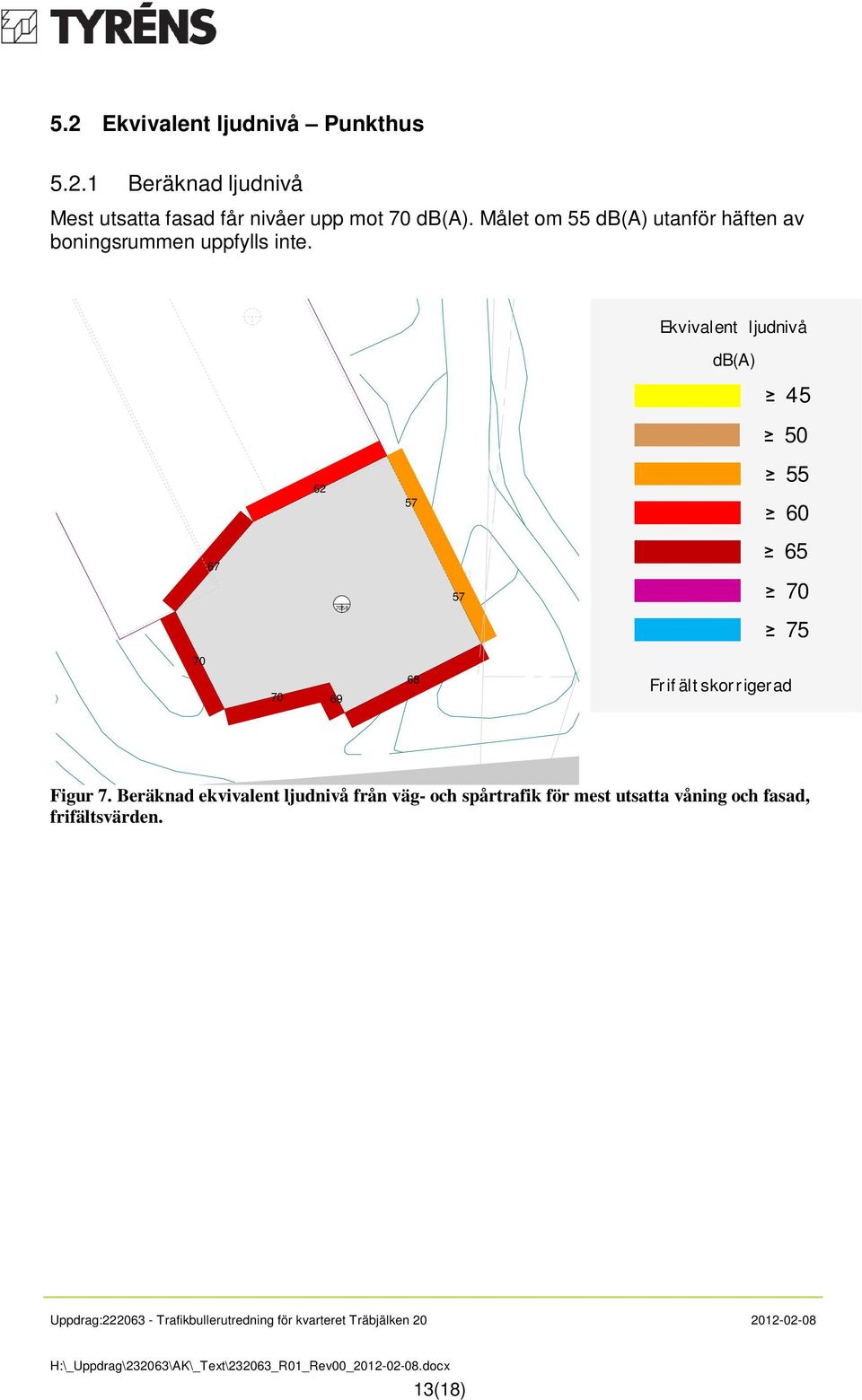 Ekvivalent ljudnivå db(a) 45 50 62 57 55 60 67 7058 57 65 70 75 70 70 69 68 Frifältskorrigerad