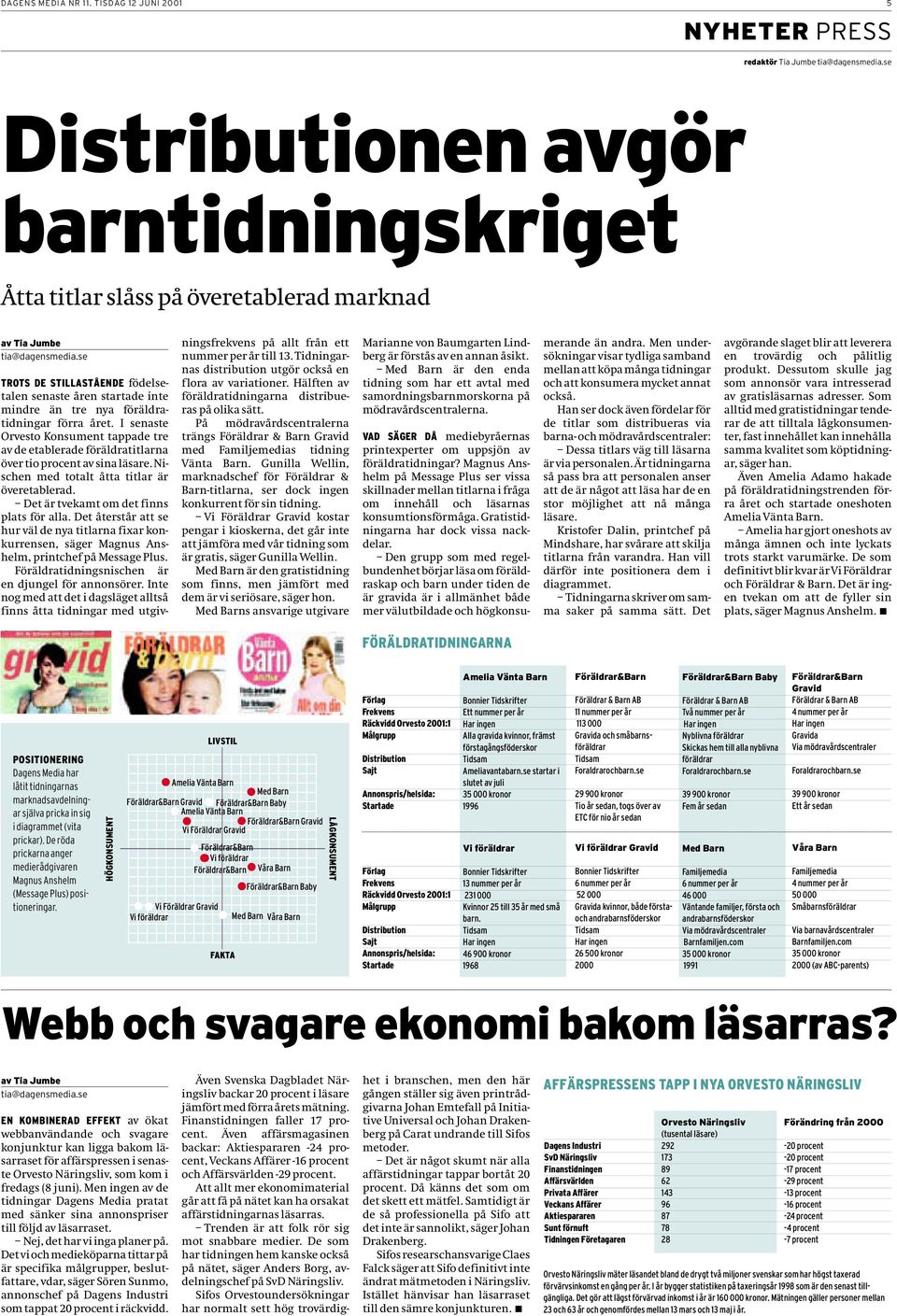 se TROTS DE STILLASTÅENDE födelsetalen senaste åren startade inte mindre än tre nya föräldratidningar förra året.