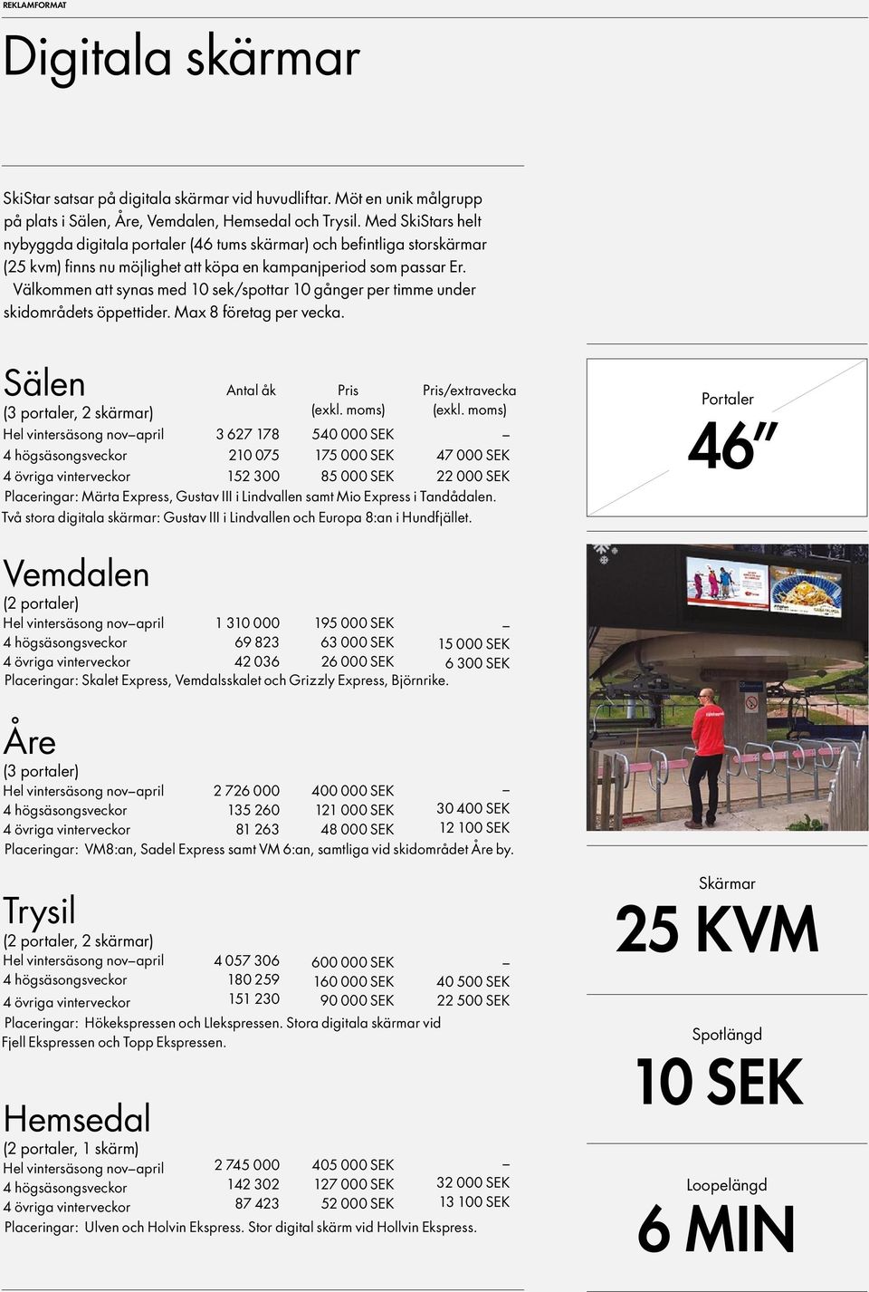 Välkommen att synas med 10 sek/spottar 10 gånger per timme under skidområdets öppettider. Max 8 företag per vecka. Sälen (3 portaler, 2 skärmar) Antal åk Pris (exkl. moms) Pris/extravecka (exkl.