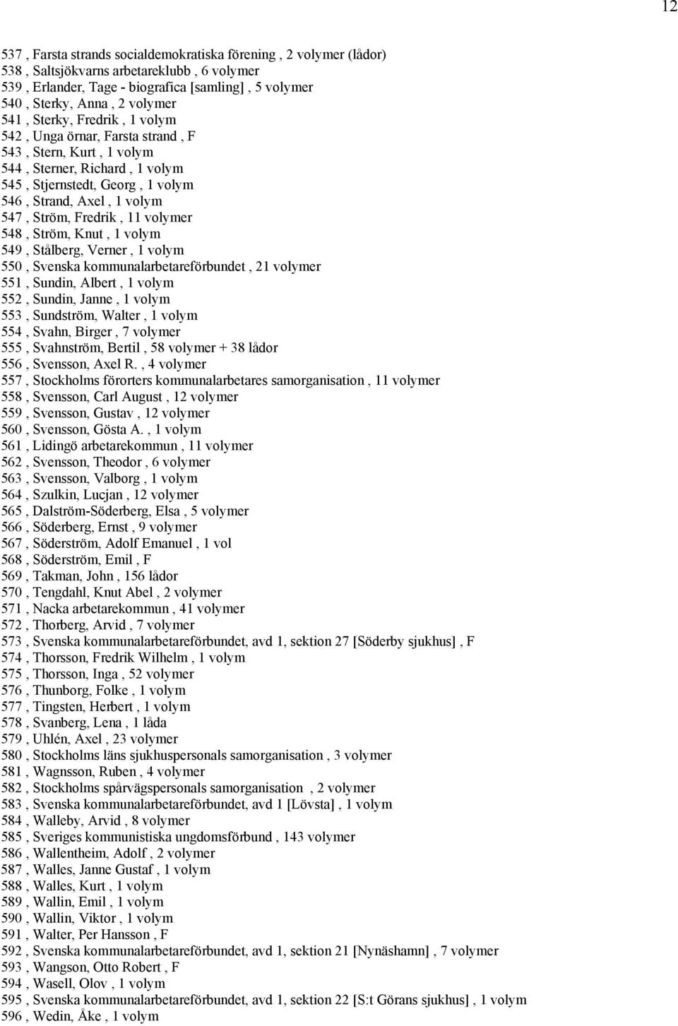 volymer 548, Ström, Knut, 1 volym 549, Stålberg, Verner, 1 volym 550, Svenska kommunalarbetareförbundet, 21 volymer 551, Sundin, Albert, 1 volym 552, Sundin, Janne, 1 volym 553, Sundström, Walter, 1