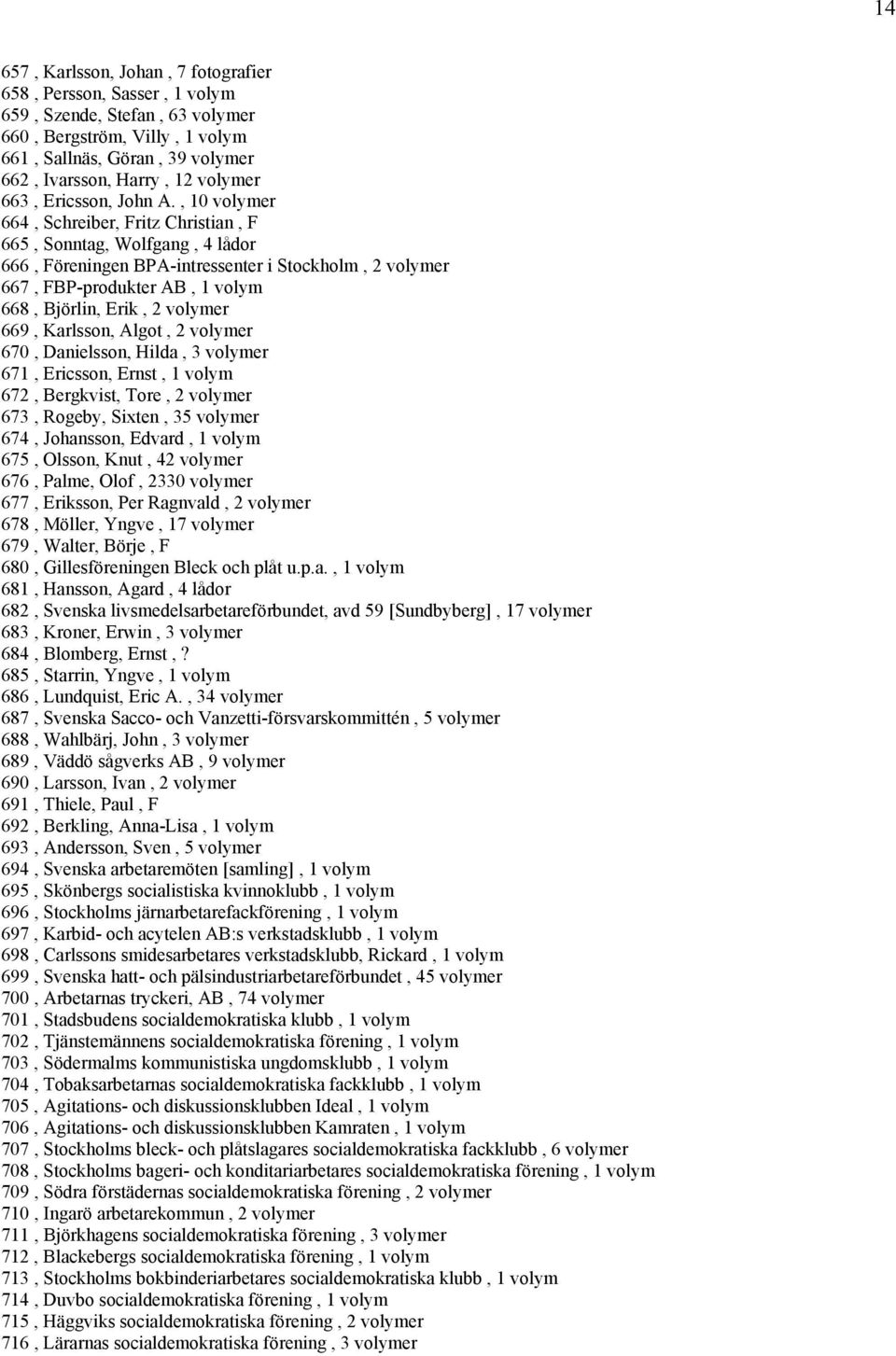 , 10 volymer 664, Schreiber, Fritz Christian, F 665, Sonntag, Wolfgang, 4 lådor 666, Föreningen BPA-intressenter i Stockholm, 2 volymer 667, FBP-produkter AB, 1 volym 668, Björlin, Erik, 2 volymer