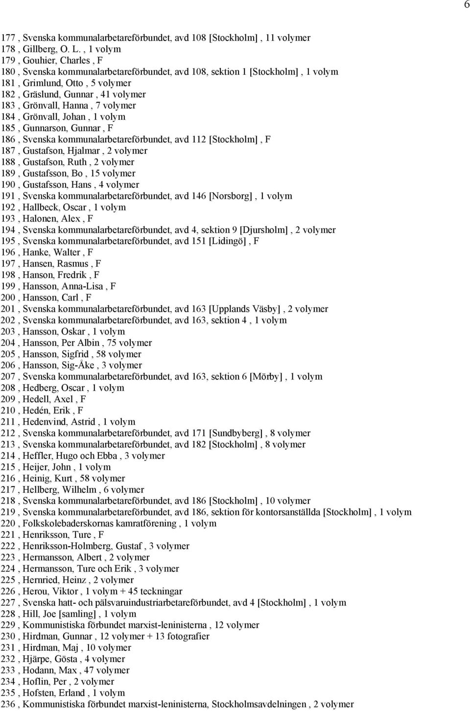 Hanna, 7 volymer 184, Grönvall, Johan, 1 volym 185, Gunnarson, Gunnar, F 186, Svenska kommunalarbetareförbundet, avd 112 [Stockholm], F 187, Gustafson, Hjalmar, 2 volymer 188, Gustafson, Ruth, 2