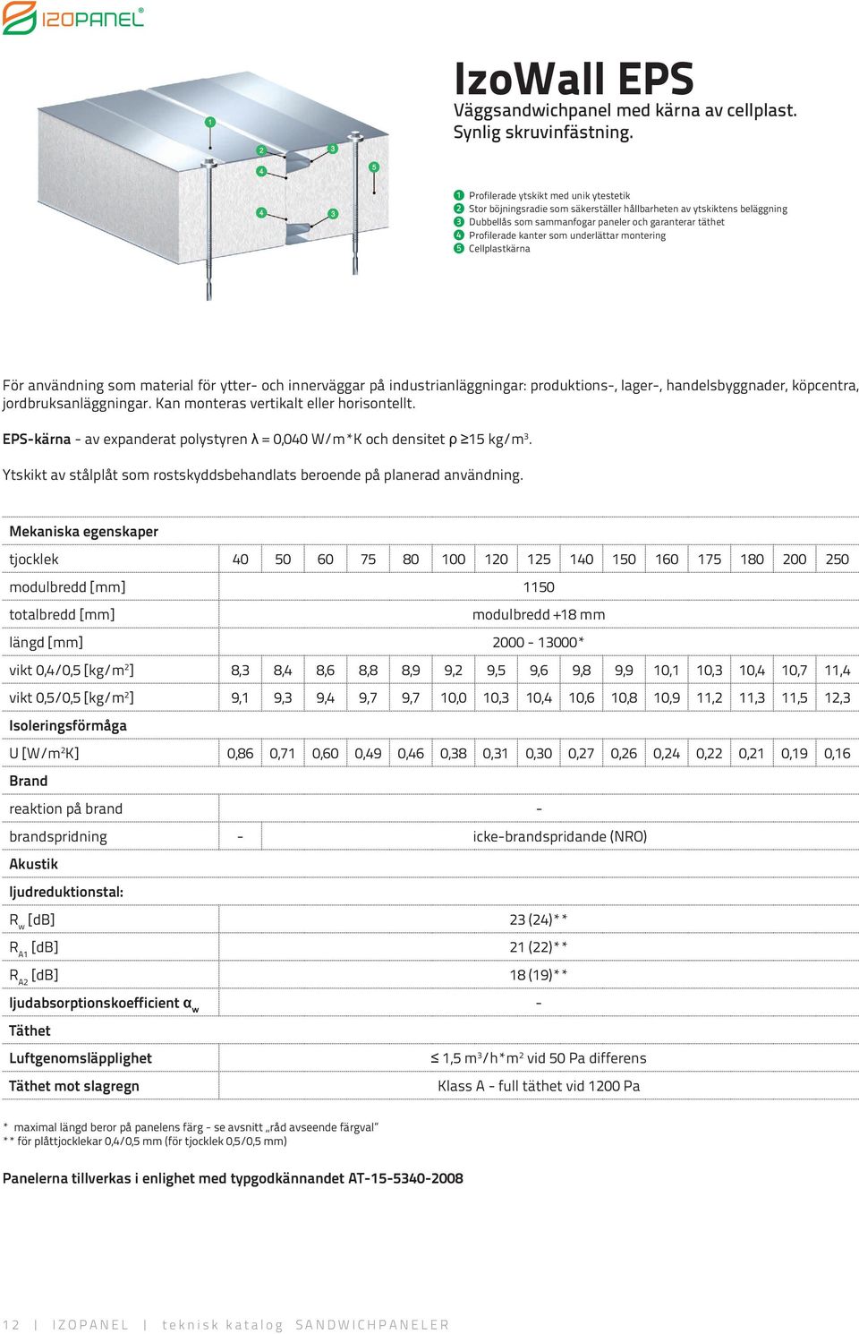 underlättar montering Cellplastkärna För användning som material för ytter- och innerväggar på industrianläggningar: produktions-, lager-, handelsbyggnader, köpcentra, jordbruksanläggningar.