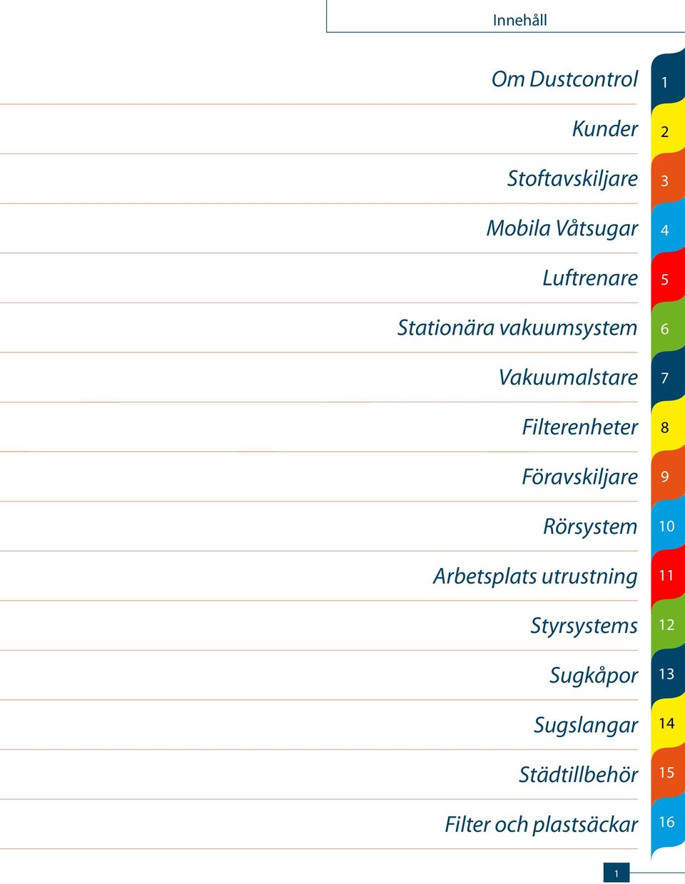 Föravskiljare Rörsystem Arbetsplats utrustning Styrsystems Sugkåpor