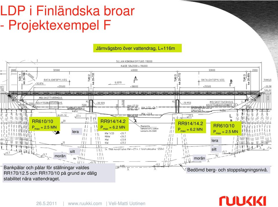 5 MN lera morän silt morän silt Bankpålar och pålar för ställningar valdes RR170/12.