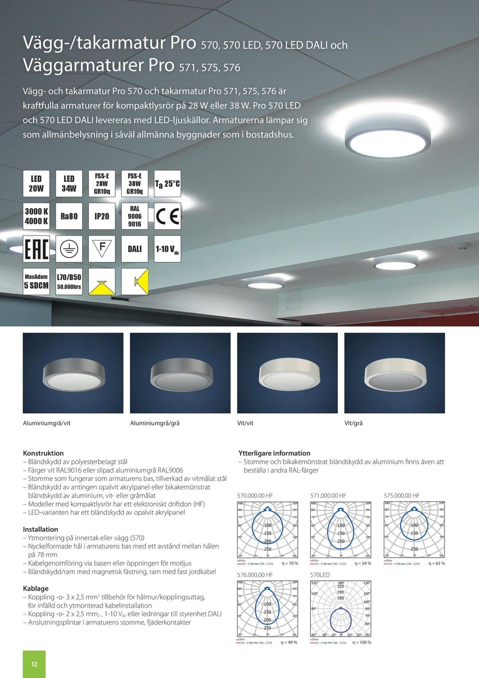 LED 20W LED 34W FSS-E 28W GR10q FSS-E 38W GR10q Ta 25 C 3000 K 4000 K Ra80 IP20 RAL 9006 9016 DALI 1-10 V dc MacAdam 5 SDCM L70/B50 50.