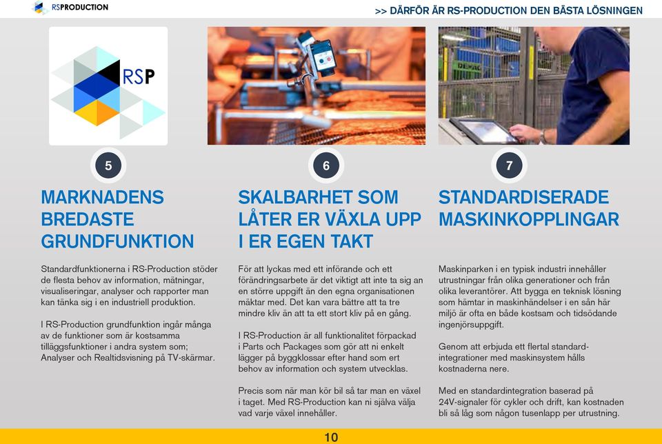 I RS-Production grundfunktion ingår många av de funktioner som är kostsamma tilläggsfunktioner i andra system som; Analyser och Realtidsvisning på TV-skärmar.