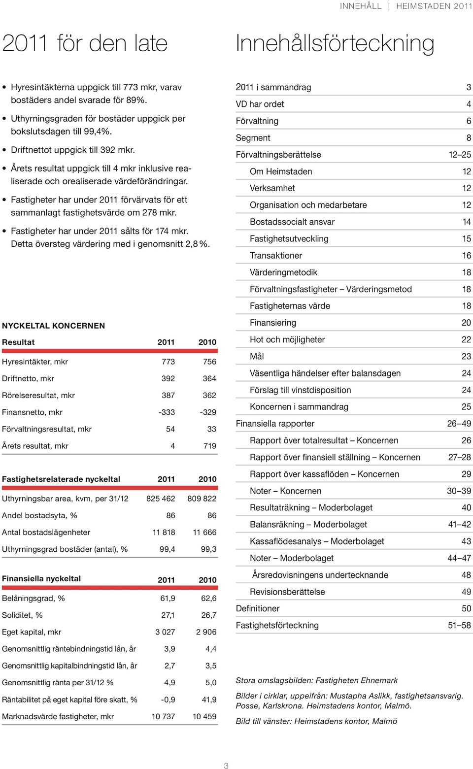 Fastigheter har under 2011 förvärvats för ett sammanlagt fastighetsvärde om 278 mkr. Fastigheter har under 2011 sålts för 174 mkr. Detta översteg värdering med i genomsnitt 2,8 %.