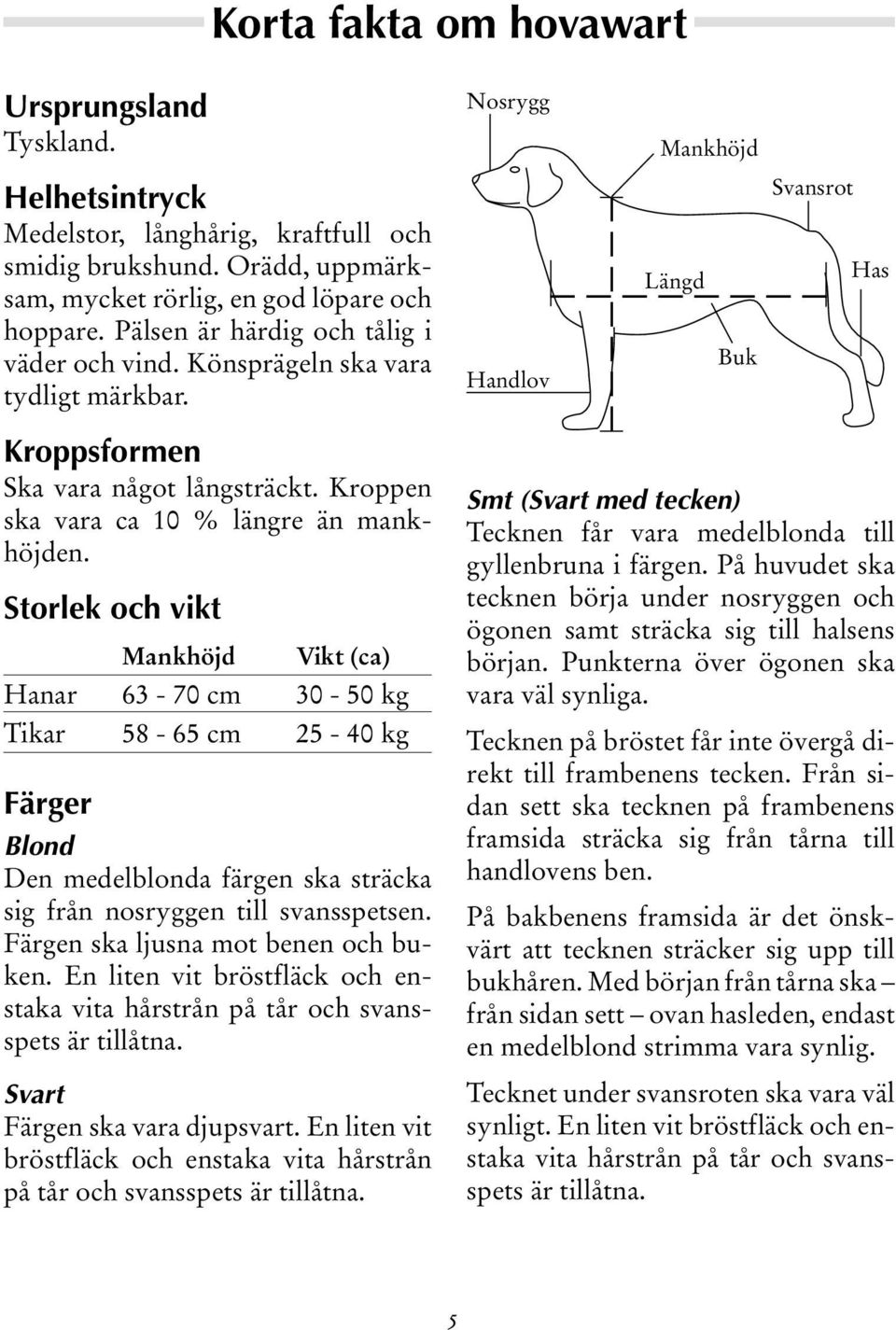 Kroppen ska vara ca 10 % längre än mankhöjden.