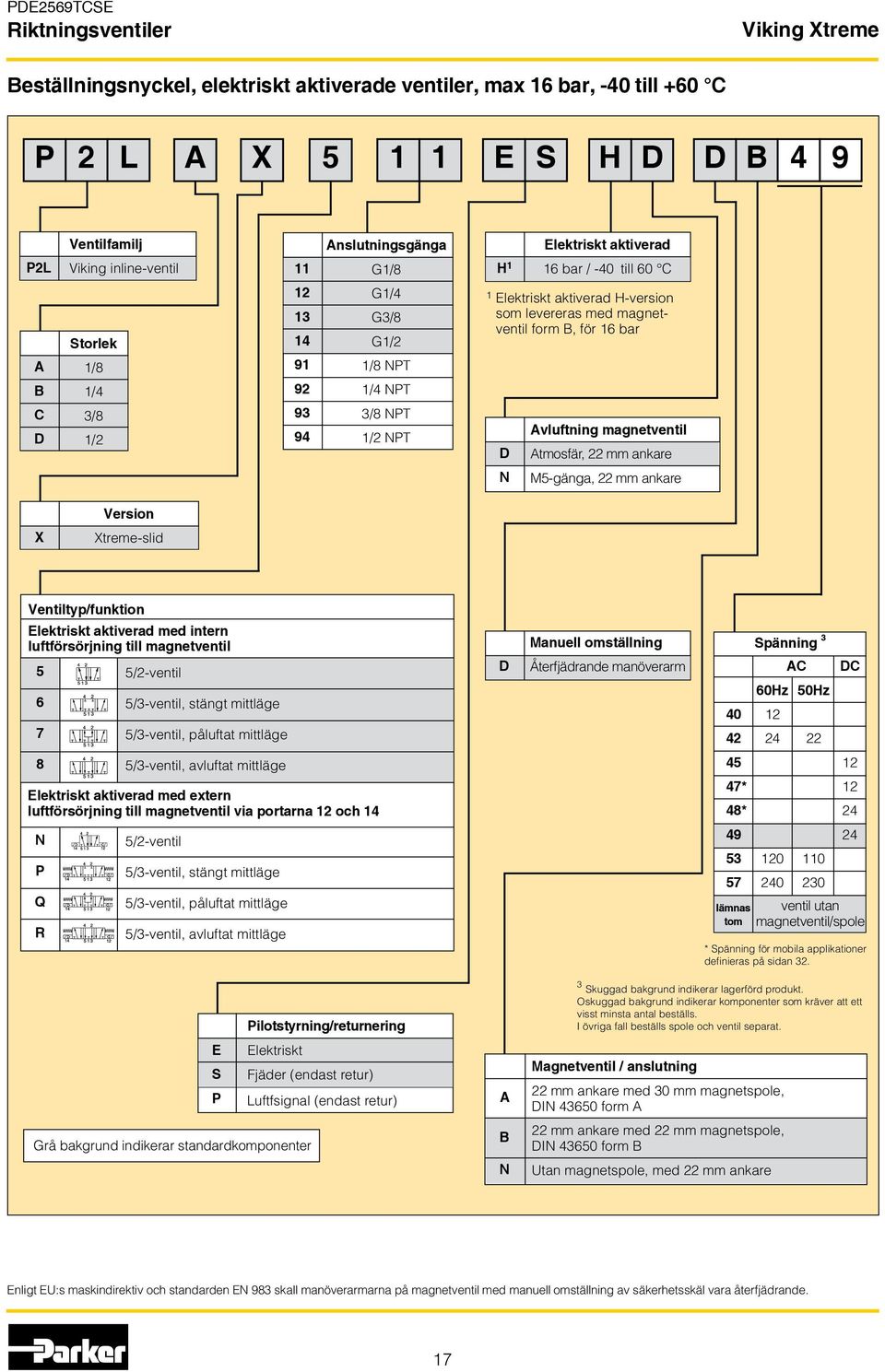 16 bar D Avluftning magnetventil Atmosfär, 22 mm ankare N M5-gänga, 22 mm ankare Version X Xtreme-slid Ventiltyp/funktion Elektriskt aktiverad med intern luftförsörjning till magnetventil 5 6 7
