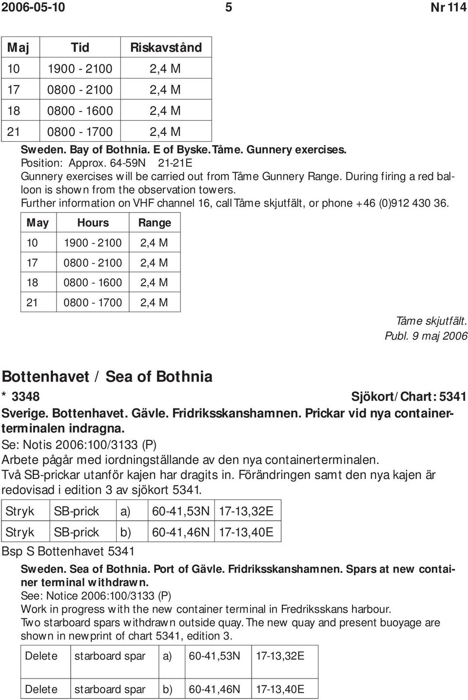 Further information on VHF channel 16, call Tåme skjutfält, or phone +46 (0)912 430 36. May Hours Range 10 1900-2100 2,4 M 17 0800-2100 2,4 M 18 0800-1600 2,4 M 21 0800-1700 2,4 M Tåme skjutfält.