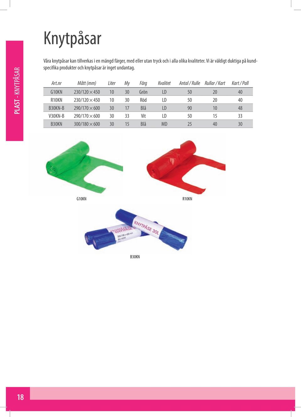 nr Mått (mm) Liter My Färg Kvalitet Antal / Rulle Rullar / Kart Kart / Pall G10KN 230/120 450 10 30 Grön LD 50 20 40 R10KN