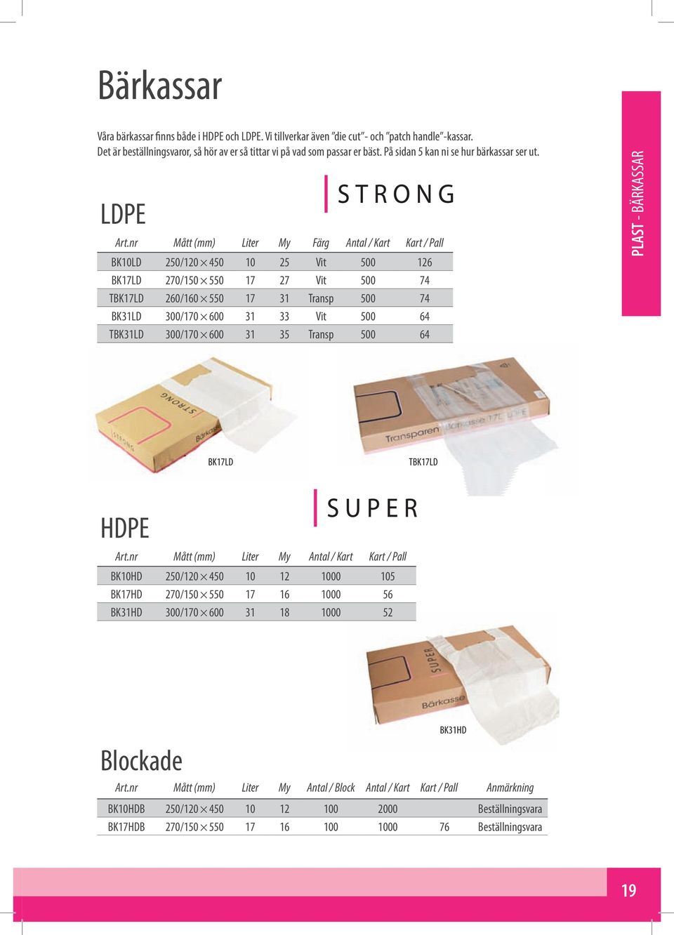 nr Mått (mm) Liter My Färg Antal / Kart Kart / Pall BK10LD 250/120 450 10 25 Vit 500 126 BK17LD 270/150 550 17 27 Vit 500 74 TBK17LD 260/160 550 17 31 Transp 500 74 BK31LD 300/170 600 31 33 Vit 500