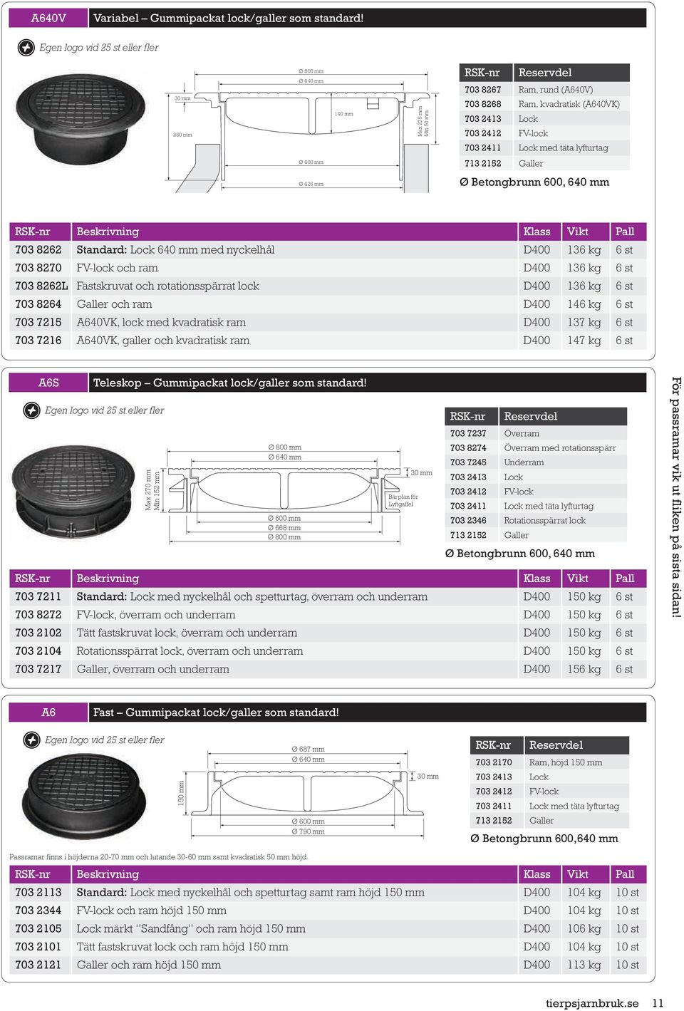 med täta lyfturtag Ø 600 mm 713 2152 Galler Ø 626 mm Ø Betongbrunn 600, 640 mm 703 8262 Standard: Lock 640 mm med nyckelhål D400 136 kg 6 st 703 8270 FV-lock och ram D400 136 kg 6 st 703 8262L