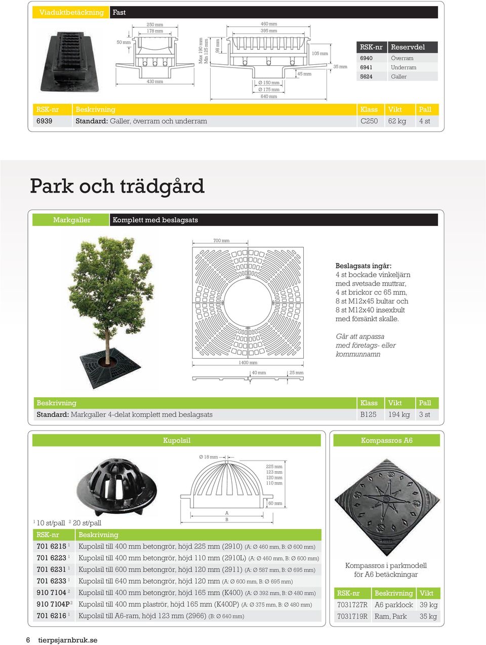 bultar och 8 st M12x40 insexbult med försänkt skalle.