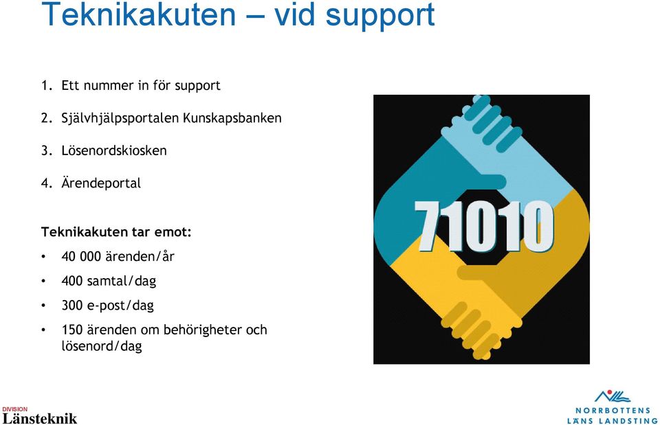 Ärendeportal Teknikakuten tar emot: 40 000 ärenden/år 400