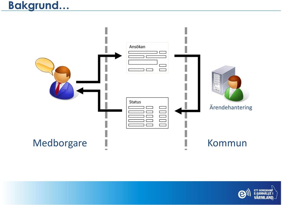 Medborgare