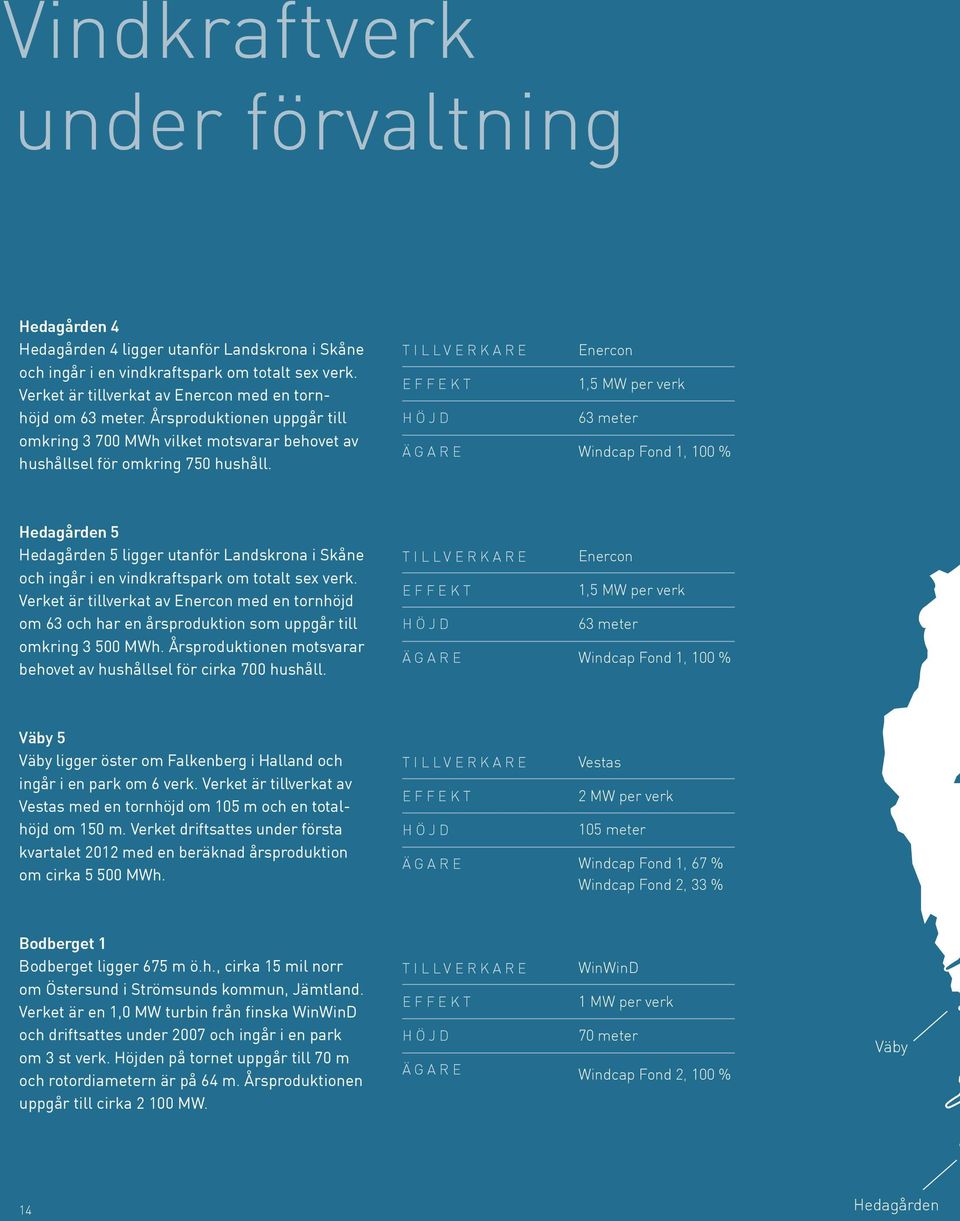 TILLVERKARE EFFEKT HÖJD ÄGARE Enercon 1,5 MW per verk 63 meter Windcap Fond 1, 100 % Hedagården 5 Hedagården 5 ligger utanför Landskrona i Skåne och ingår i en vindkraftspark om totalt sex verk.