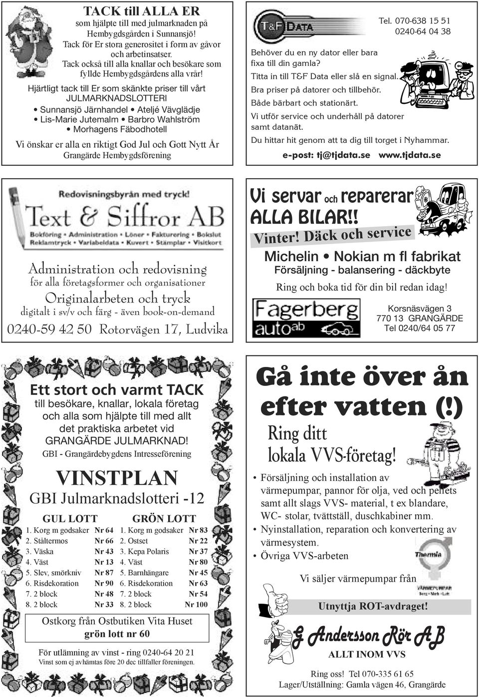 Hjärtligt tack till Er som skänkte priser till vårt JULMARKNADSLOTTERI Sunnansjö Järnhandel Ateljé Vävglädje Lis-Marie Jutemalm Barbro Wahlström Morhagens Fäbodhotell Vi önskar er alla en riktigt God