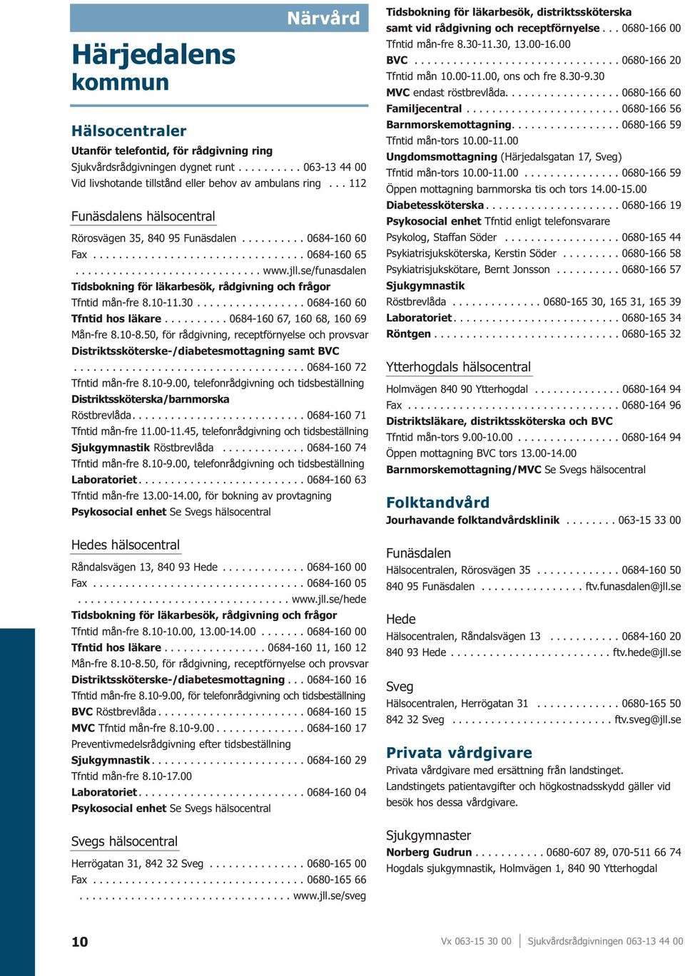 se/funasdalen Tidsbokning för läkarbesök, rådgivning och frågor Tfntid mån-fre 8.10-11.30................. 0684-160 60 Tfntid hos läkare.......... 0684-160 67, 160 68, 160 69 Mån-fre 8.10-8.