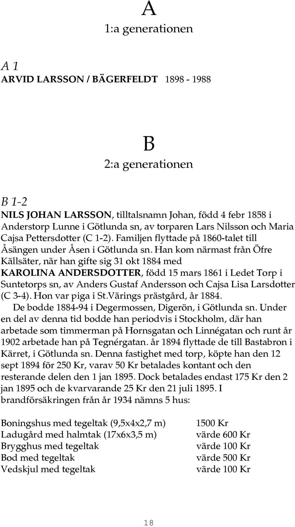 Han kom närmast från Öfre Källsäter, när han gifte sig 31 okt 1884 med KAROLINA ANDERSDOTTER, född 15 mars 1861 i Ledet Torp i Suntetorps sn, av Anders Gustaf Andersson och Cajsa Lisa Larsdotter (C