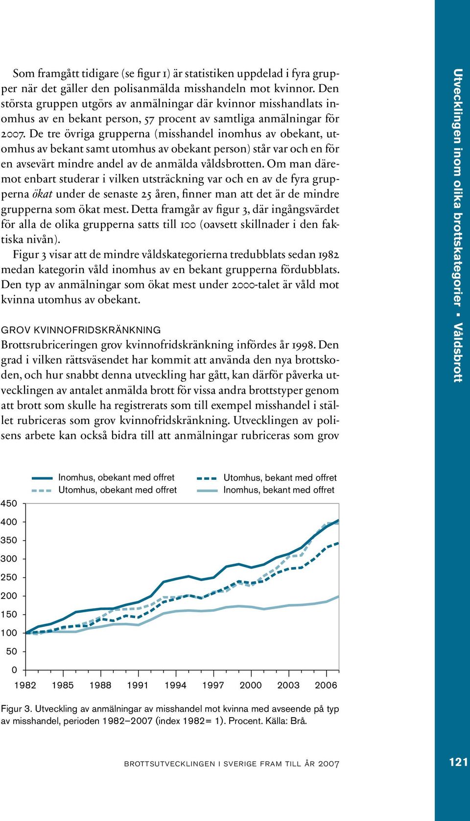 De tre övriga grupperna (misshandel inomhus av obekant, utomhus av bekant samt utomhus av obekant person) står var och en för en avsevärt mindre andel av de anmälda våldsbrotten.