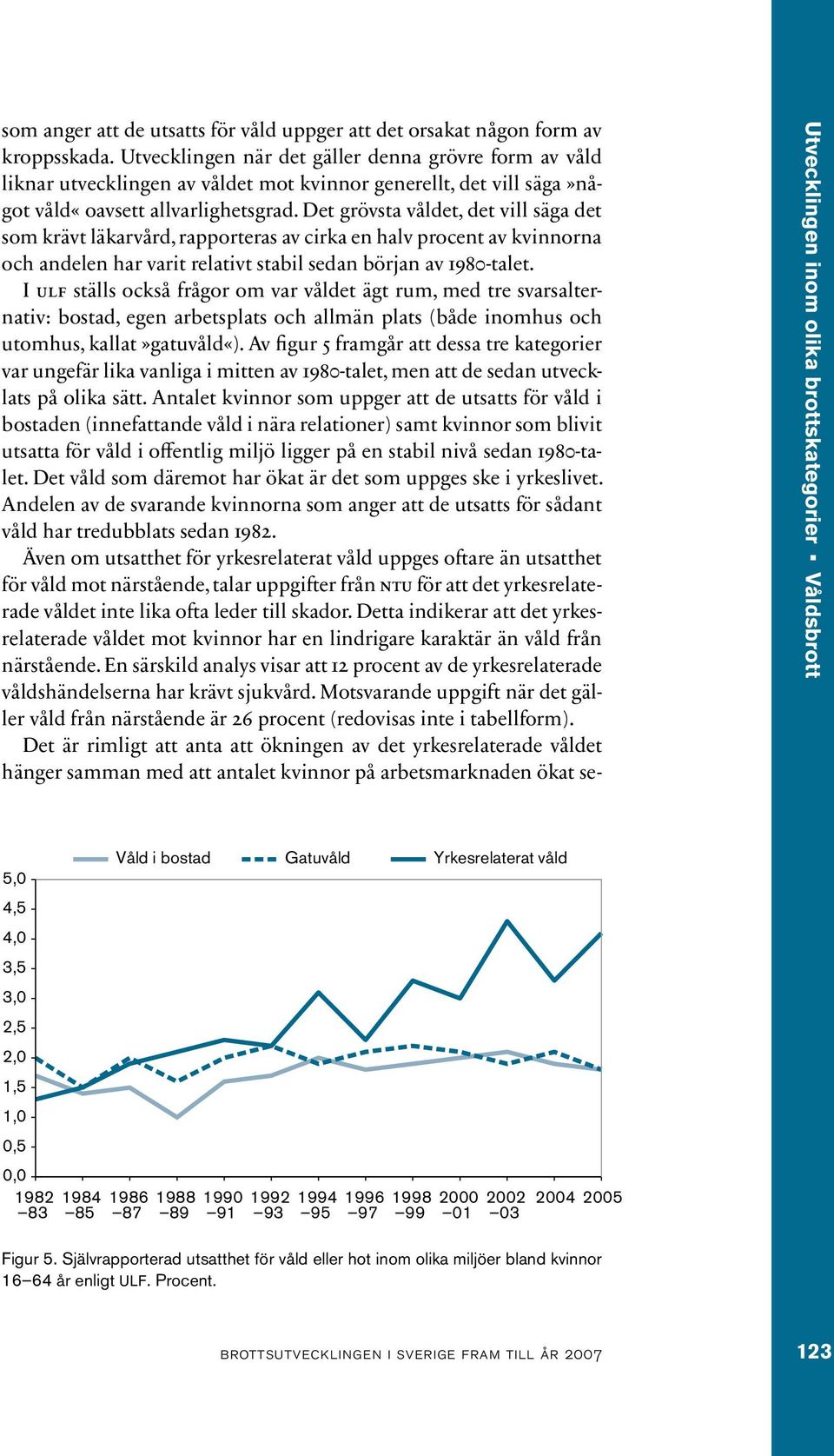 Det grövsta våldet, det vill säga det som krävt läkarvård, rapporteras av cirka en halv procent av kvinnorna och andelen har varit relativt stabil sedan början av 1980-talet.