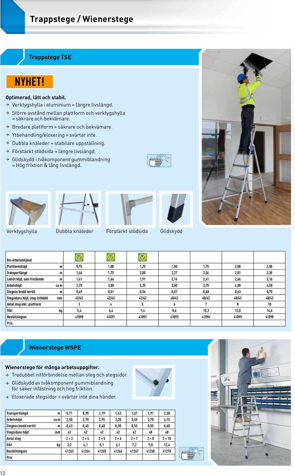 samråd med RS-gruppen (bestående av NCC, Veidekke, Svevia, Skanska, Peab, JM) Trappstege / Wienerstege Trappstege TSE NYHET! Optimerad, lätt och stabil. Verktygshylla i aluminium = längre livslängd.