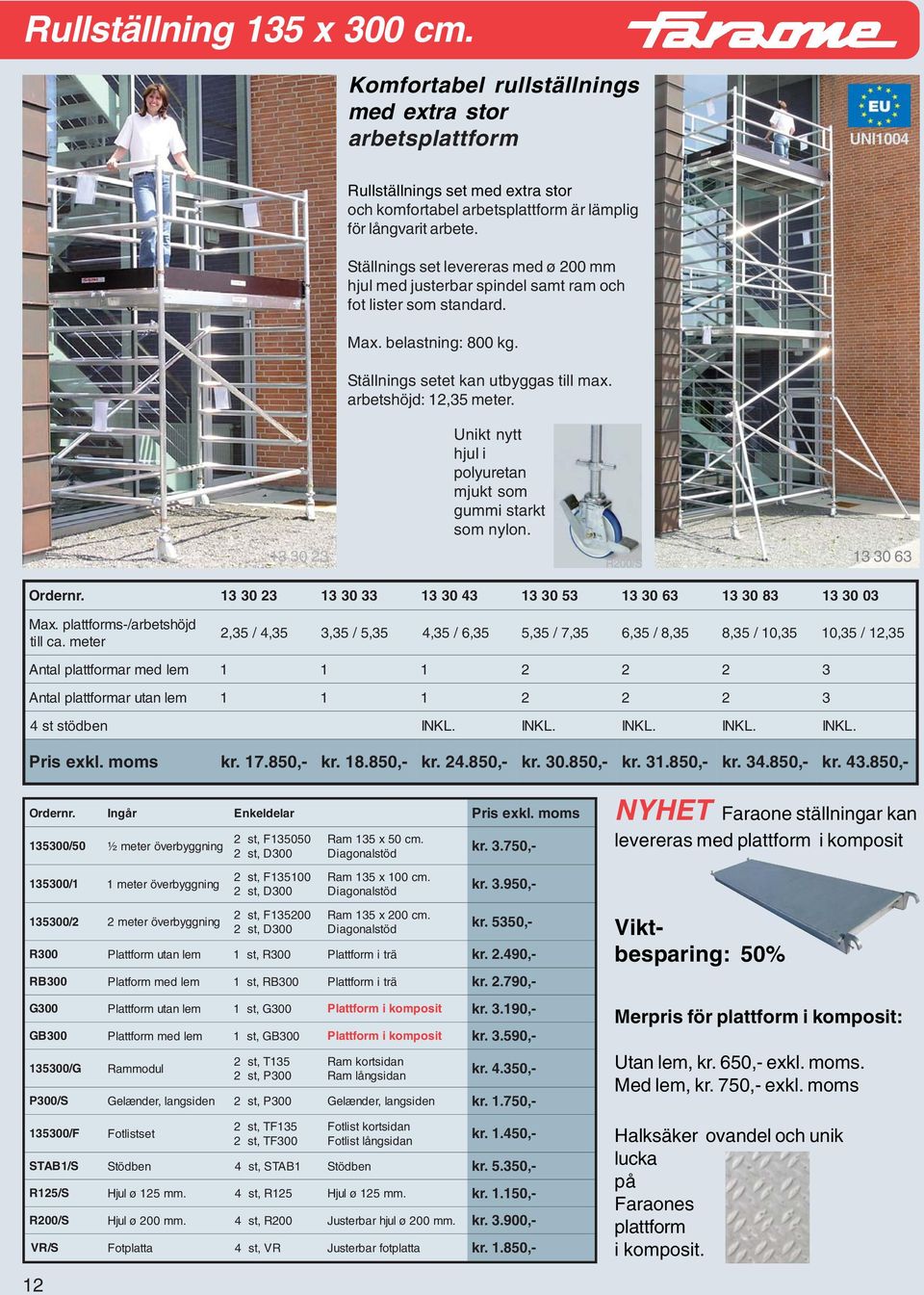 Unikt nytt hjul i polyuretan mjukt som gummi starkt som nylon. 30 23 30 63 R200/S 30 23 30 33 30 43 30 3 30 63 30 83 30 03 Max. plattforms-/arbetshöjd till ca.