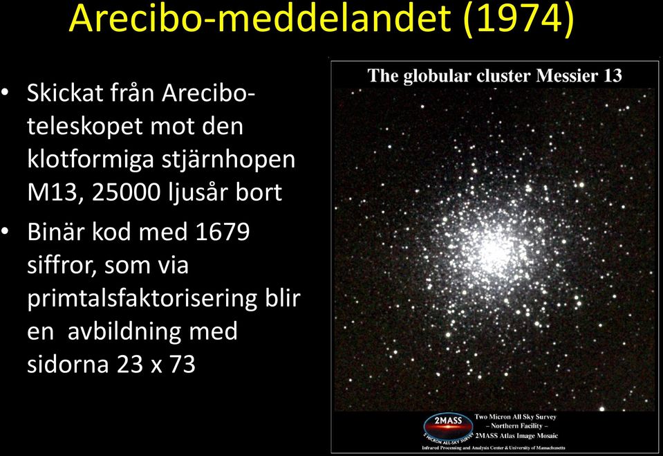 M13, 25000 ljusår bort Binär kod med 1679 siffror,