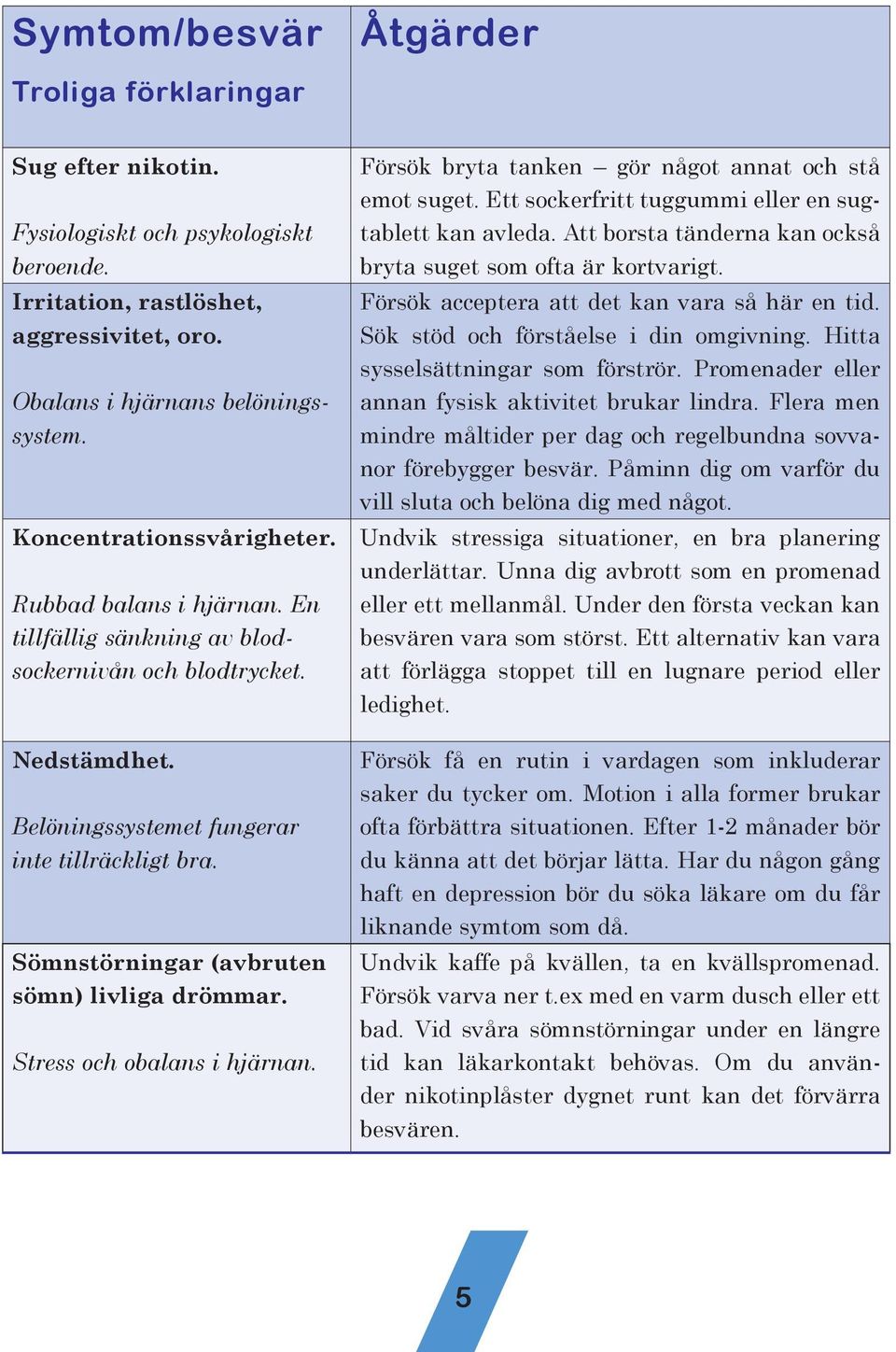 Stress och obalas i hjära. Försök bryta take gör ågot aat och stå emot suget. Ett sockerfritt tuggummi eller e sugtablett ka avleda. Att borsta tädera ka också bryta suget som ofta är kortvarigt.