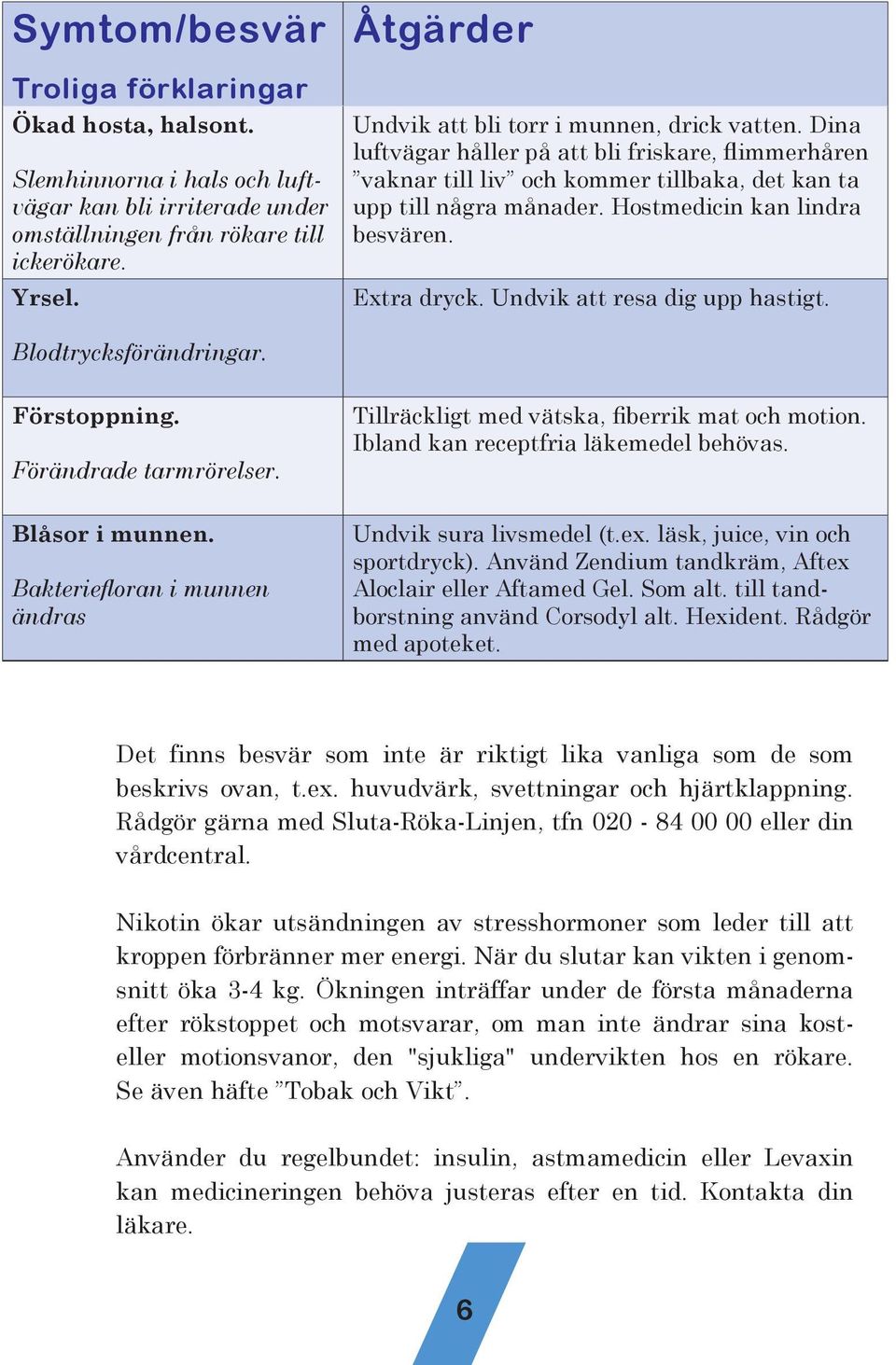 Extra dryck. Udvik att resa dig upp hastigt. Blodtrycksförädrigar. Förstoppig. Förädrade tarmrörelser. Tillräckligt med vätska, fiberrik mat och motio. Iblad ka receptfria läkemedel behövas.