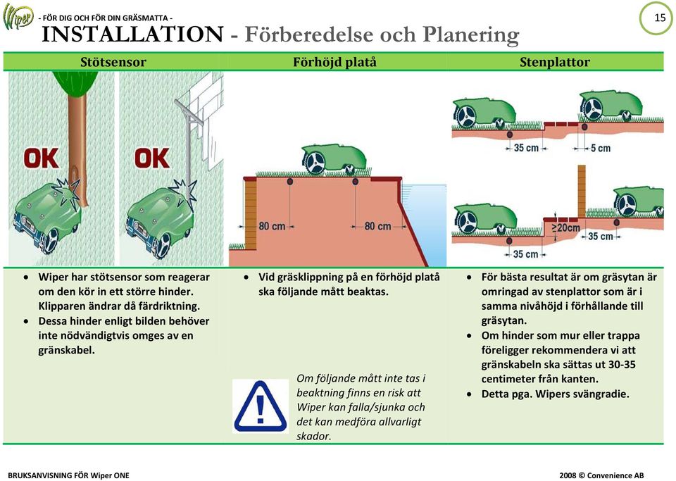 Om följande mått inte tas i beaktning finns en risk att Wiper kan falla/sjunka och det kan medföra allvarligt skador.