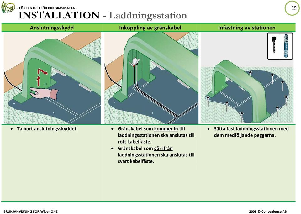 Gränskabel som kommer in till laddningsstationen ska anslutas till rött kabelfäste.