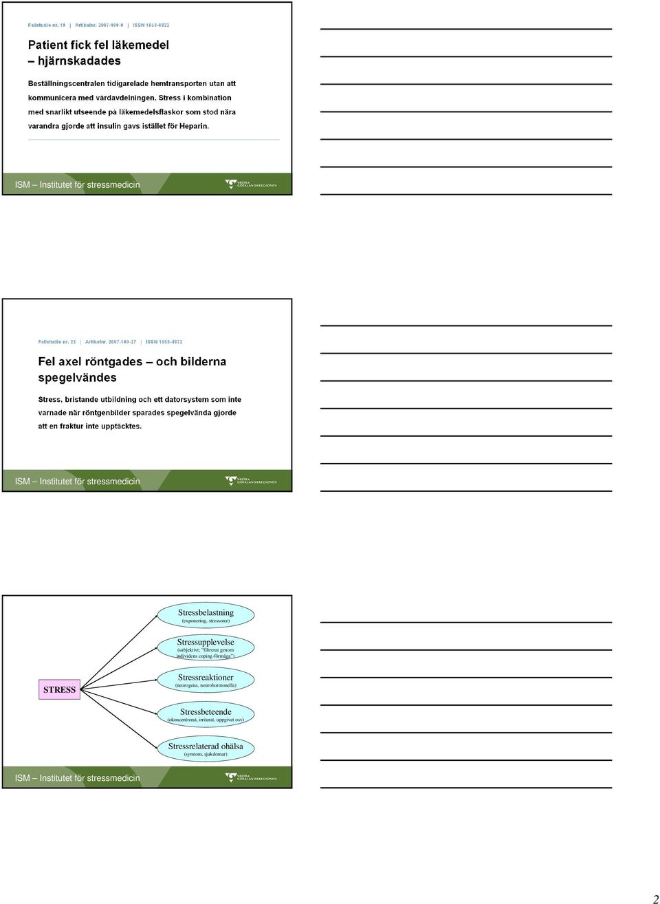 Stressreaktioner (neurogena, neurohormonella) Stressbeteende