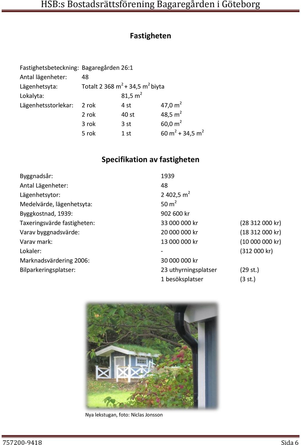 m 2 Byggkostnad, 1939: 902 600 kr Taxeringsvärde fastigheten: 33 000 000 kr (28 312 000 kr) Varav byggnadsvärde: 20 000 000 kr (18 312 000 kr) Varav mark: 13 000 000 kr (10 000 000 kr)