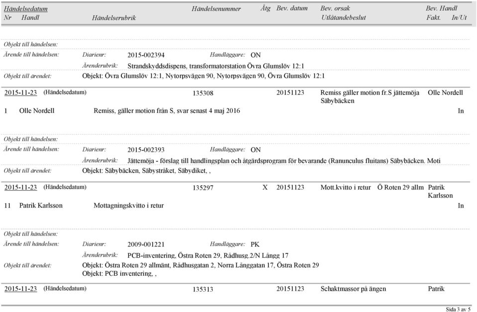 s jättemöja Olle Nordell Säbybäcken 1 Olle Nordell Remiss, gäller motion från S, svar senast 4 maj 2016 In Diarienr: 2015-002393 ON Ärenderubrik: Jättemöja - förslag till handlingsplan och