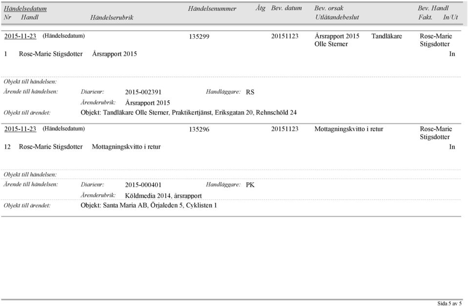 Rehnschöld 24 2015-11-23 (Händelsedatum) 135296 20151123 Mottagningskvitto i retur Rose-Marie Stigsdotter 12 Rose-Marie Stigsdotter