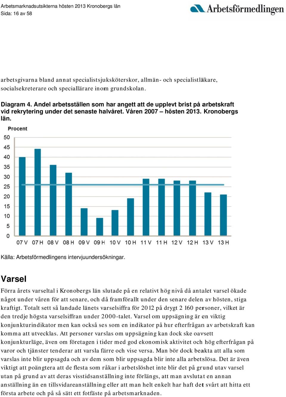 Källa: Arbetsförmedlingens intervjuundersökningar.