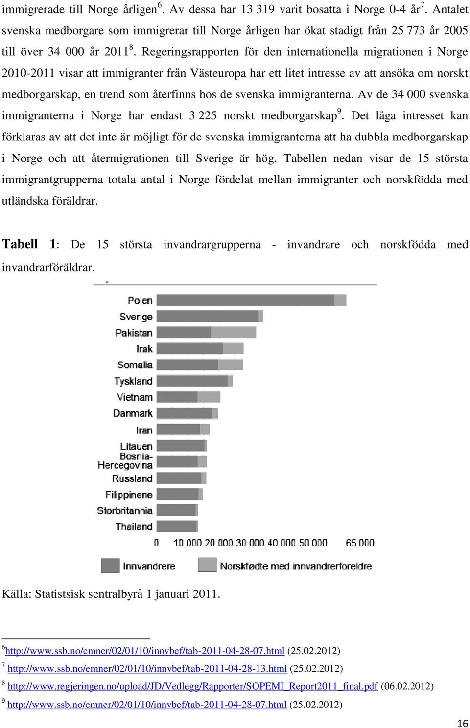 Regeringsrapporten för den internationella migrationen i Norge 2010-2011 visar att immigranter från Västeuropa har ett litet intresse av att ansöka om norskt medborgarskap, en trend som återfinns hos