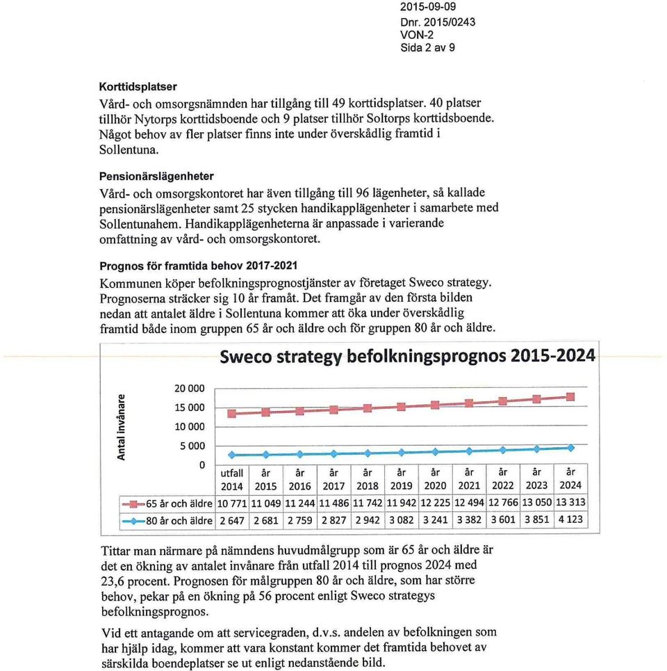 Pensionärslägenheter Vård- och omsorgskontoret har även tillgång till 96 lägenheter, så kallade pensionärslägenheter samt 25 stycken handikapplägenheter i samarbete med Sollentunahem.