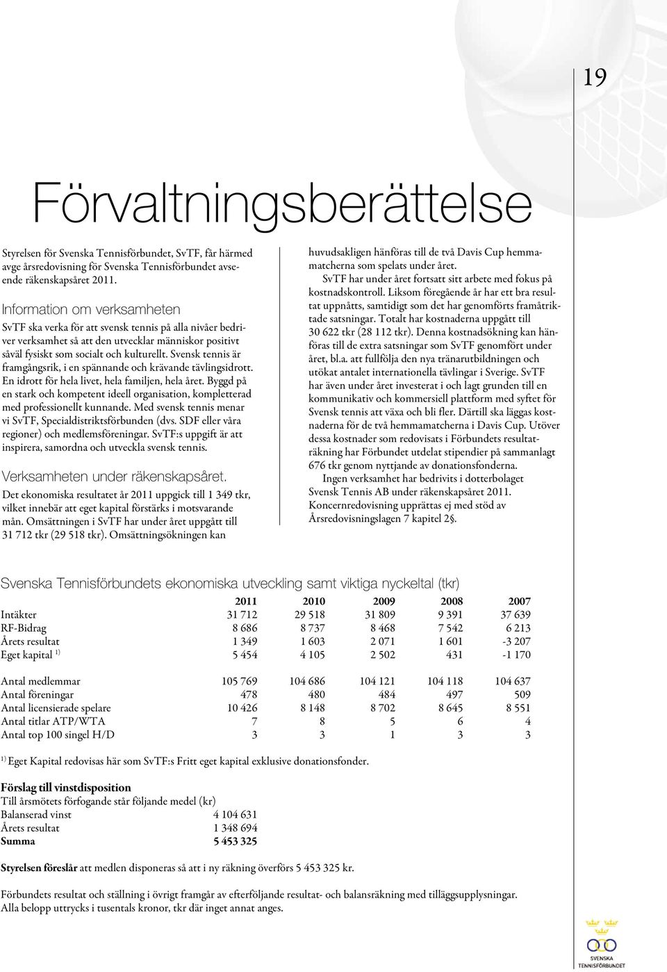 Svensk tennis är framgångsrik, i en spännande och krävande tävlingsidrott. En idrott för hela livet, hela familjen, hela året.