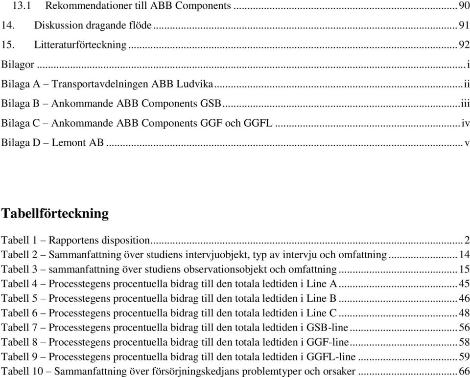 .. 2 Tabell 2 Sammanfattning över studiens intervjuobjekt, typ av intervju och omfattning... 14 Tabell 3 sammanfattning över studiens observationsobjekt och omfattning.